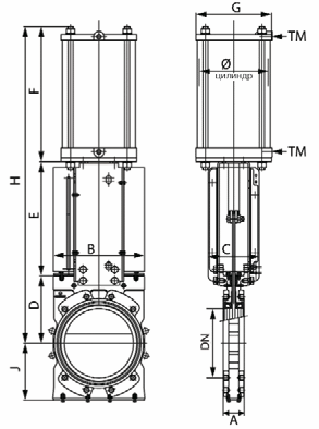  ()  ORBINOX  VG, DN 50–900,     