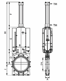  ()  ORBINOX  VG, DN 50–900,  