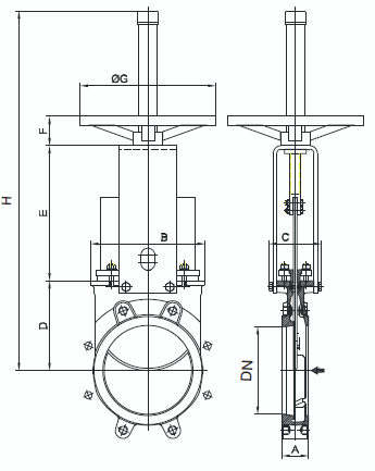  ()  ORBINOX  , DN 50–1000,    (  – )