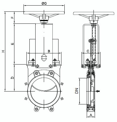  ()  ORBINOX  , DN 50–1000,    ( )