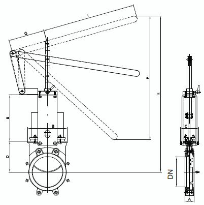  ()  ORBINOX  , DN 50–300,  