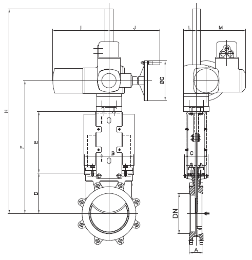  ()  ORBINOX    ,  DN 50–600