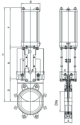  ()  ORBINOX  , DN 50–800,    