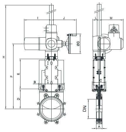  ()  ORBINOX  , DN 50–1200,   ( )