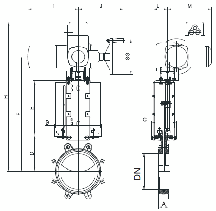  ()  ORBINOX  , DN 50–1200,   ( )